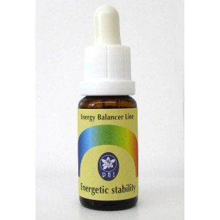 Stabilità energetica