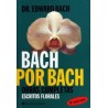 Bach por Bach, Obras Completas