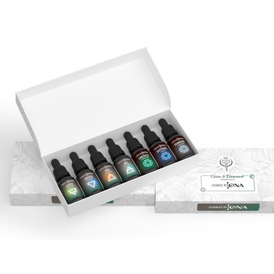 Kit Chakras Findhorn