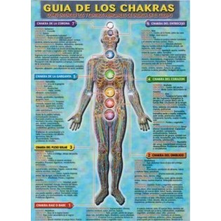L&aacute;mina Guia de los Chakras
