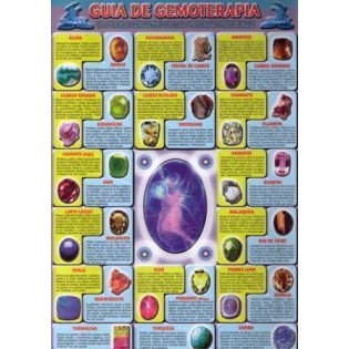 L&aacute;mina Guia de Gemoterapia