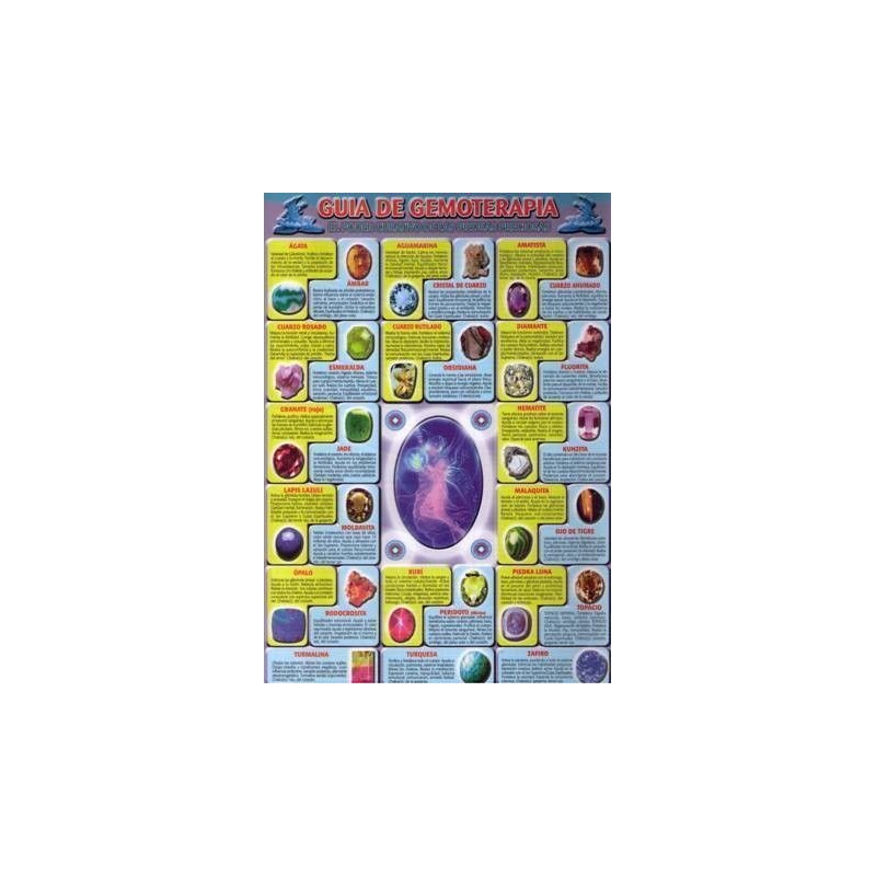 L&aacute;mina Guia de Gemoterapia